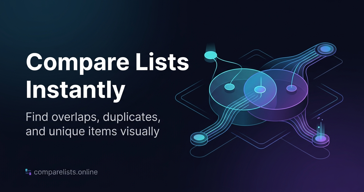 Compare Lists Online — Find Common & Unique Items Instantly